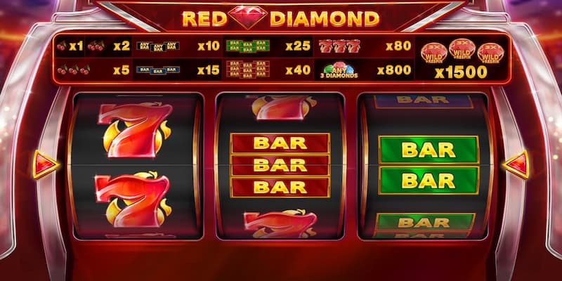 Mẹo đặt cược slot Cách quản lý vốn khi chơi slot